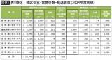 「｢廃線ドミノ｣はJR北海道だけのせいではない…首都圏のスーパーから｢北海道産じゃがいも｣が消える日」の画像2