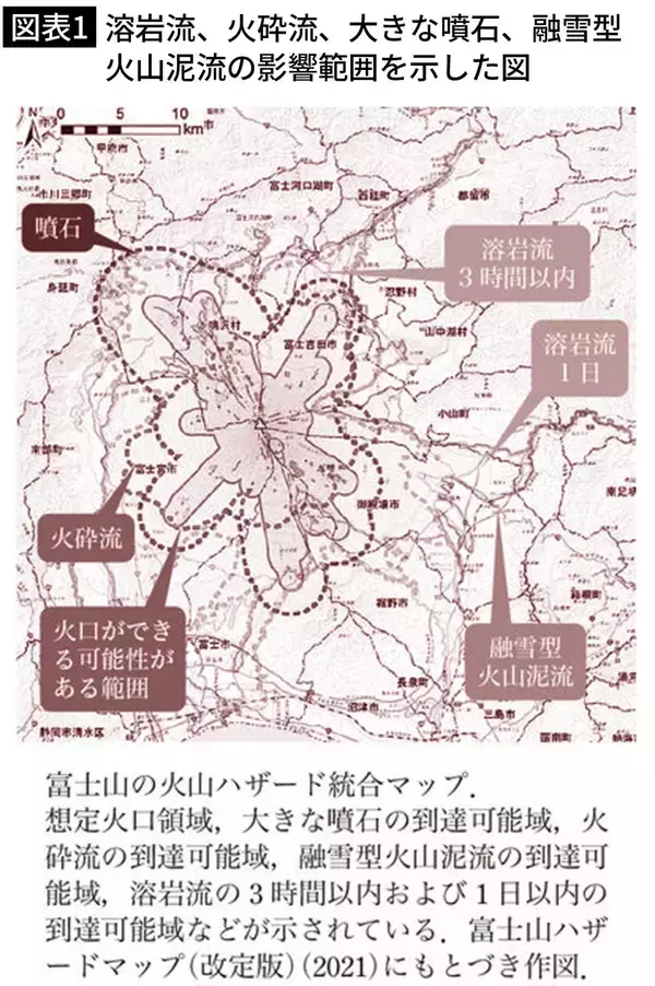 「マグマでも､火山弾でも､火砕流でもない…ハザードマップには載っていない｢富士山大噴火｣の未知のリスク」の画像