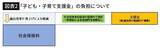 「｢独身税｣負担は550円どころじゃない…年収500万円独身が年13万円超も多く払わされる"不公平の正体"」の画像2