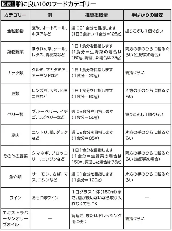 「｢朝のコーヒー｣は飲む時間で効果が違う…最新科学が明らかにした､集中力を上げる｢1杯目を飲んでいい時間｣」の画像