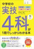 「都内公立高校受験は｢英数国社理｣ピカイチでも門前払い…内申で"致命的な減点"がある子の親の口癖」の画像5