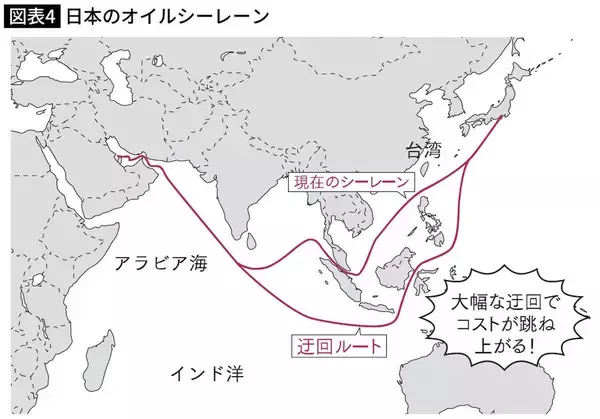 「イラン戦争の比ではない…トヨタが止まり避難民が押し寄せる､習近平の｢台湾侵攻｣で日本に起きる非常事態」の画像