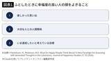 「｢不安と悩みの量｣は幸せな人も同じだった…最新研究が突き止めた幸福と不幸を分けるたった一つの差」の画像3