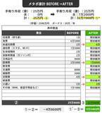 「｢2000万円｣確実にもらえる再雇用の話を蹴って独立3年…夢を追った65歳夫が今､週3で頭を下げる｢夜バイト｣」の画像2