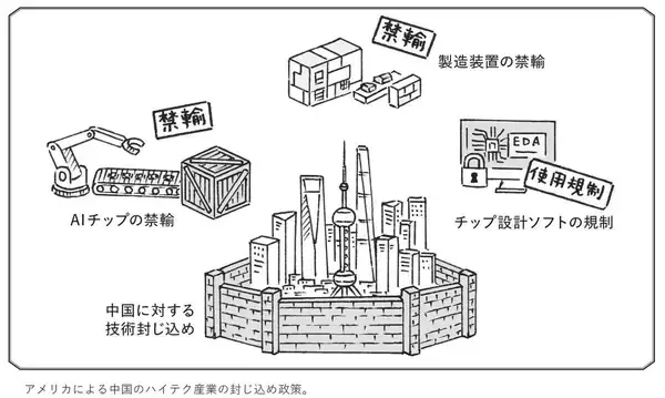 「トヨタ新車もiPhoneも｢たった1社｣に運命を握られている…｢中国の台湾侵攻｣が世界最恐のリスクになったワケ」の画像