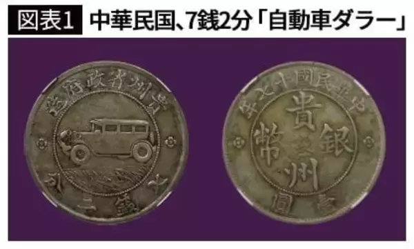 「10万円で買ったら20年で300万円に…オルカンより大きな利益が狙える"持っているだけでいい"投資商品」の画像