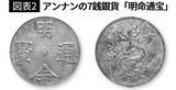 「10万円で買ったら20年で300万円に…オルカンより大きな利益が狙える"持っているだけでいい"投資商品」の画像4