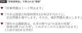 「｢11月の土日｣の過ごし方を見れば一発でわかる…中学受験で志望校に"合格する親子"が｢週末に通う場所｣」の画像4