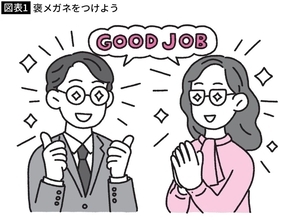 部下に慕われる人はやっている…｢褒められても全くうれしくない上司､感動する上司｣の決定的な違い