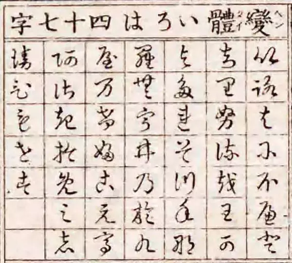 「｢無学漢｣は｢わからずや｣､では｢二八一｣と書いて何と読ませるか…世界で唯一日本語にできる言葉遊び」の画像