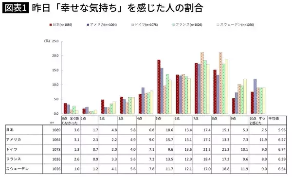 「名前を書く紙も整理券もない…フランス人が日本みたいに｢行列｣に並ばないのに｢順番｣を守れる謎システム」の画像