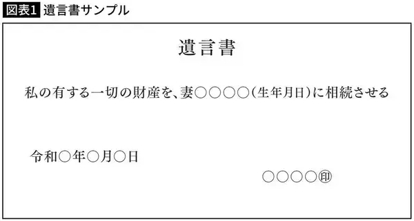 「夫の預金3500万円のうち3300万円が義実家にわたる…相続で後悔しないための"遺言状を書く"ともう一つ」の画像