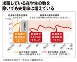 「発表は｢5%成長｣､実態は2％台…柯隆｢なぜ中国のGDPは信用できないのか｣」の画像2