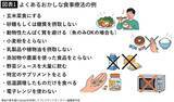 「玄米菜食､野菜ジュースは逆効果のリスク大…現役医師が絶対やらないでという｢がんの食事療法｣」の画像3
