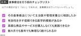 「玄米菜食､野菜ジュースは逆効果のリスク大…現役医師が絶対やらないでという｢がんの食事療法｣」の画像4