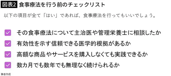 「玄米菜食､野菜ジュースは逆効果のリスク大…現役医師が絶対やらないでという｢がんの食事療法｣」の画像