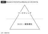 「だからコンビニATMの紙幣は絶対になくならない…現金がほしいお客ばかりのATMに｢入金｣している意外な人たち」の画像3