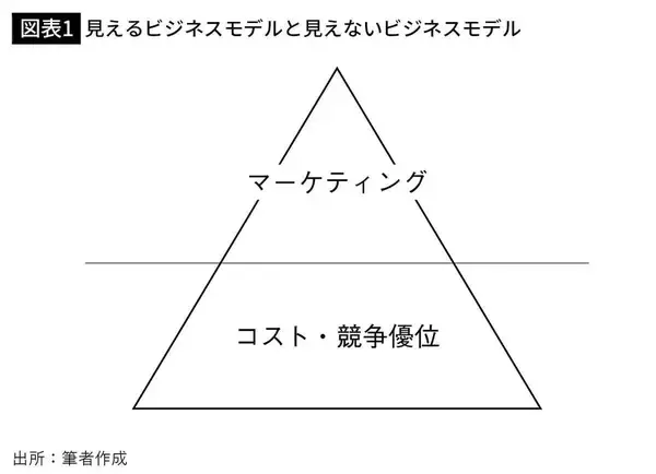 「だからコンビニATMの紙幣は絶対になくならない…現金がほしいお客ばかりのATMに｢入金｣している意外な人たち」の画像