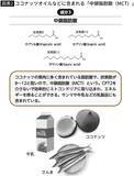 「熱中症研究者が100種類検証して見つけた…｢40℃の環境に負けない体｣をつくるスーパーで買える果物の名前」の画像5