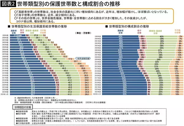 「何度転職しても仕事が数カ月しか続けられない…人生が一度詰んだ28歳男性が抱えていた"不調の原因"」の画像