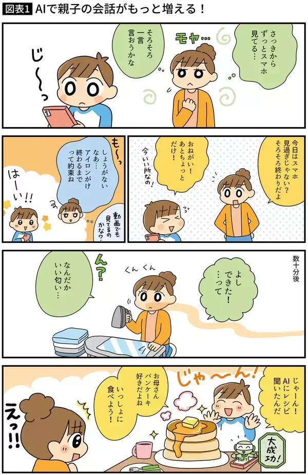 スマホ三昧="残念な子"ではなかった…AIに聞けば一発でわかる｢子供の隠れた才能と"向いている職業"｣