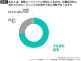 「｢忙しいから｣でも｢現職に留まると決めたから｣でもない…転職サイトに登録したのに"全然使わない人"の本音」の画像4