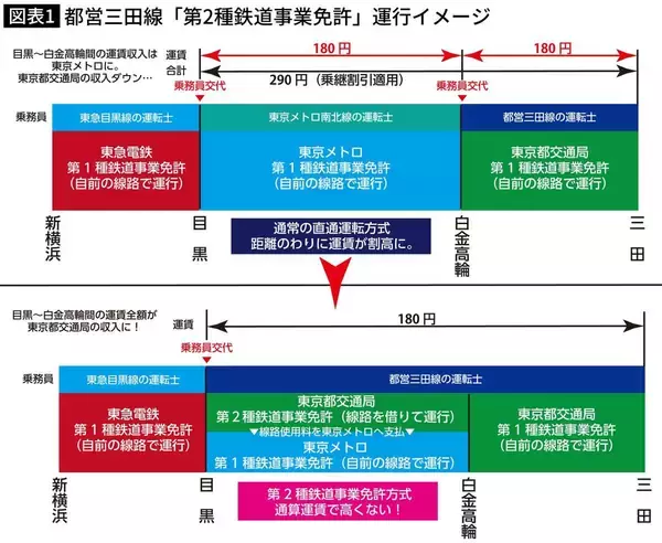 「不便なのに3兆円もコスト増の｢小浜ルート｣を選ぶ謎…政府がゴリ押しする北陸新幹線延伸案への強烈な違和感」の画像