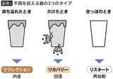 「｢能力はあるが器が小さい人｣VS｢能力はないが器が大きい人｣会社を腐らせる最も危ないリーダーはどっちか【2026年6月BEST】」の画像2