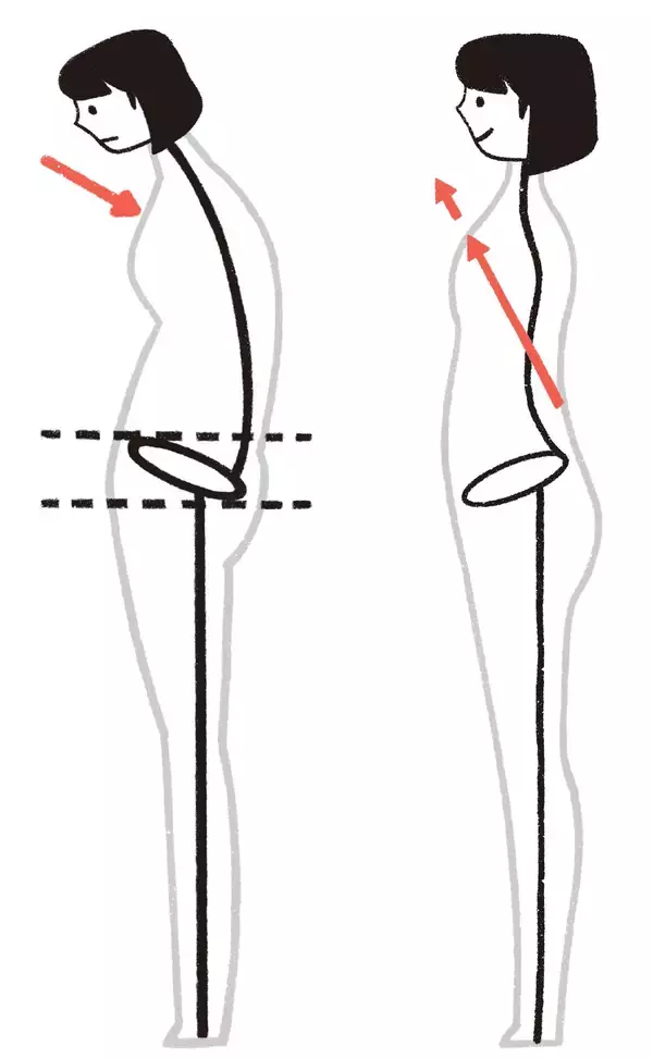 「仕事終わりの自宅ですぐできる…パソコン作業でガチガチの体が一気に軽くなる"胸骨体操"のすごい開放感」の画像