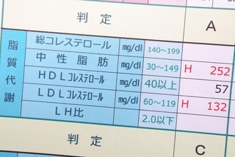 ｢悪玉コレステロールは悪者｣は大間違い…医師が｢低いとがん発症率が上がる｣という真の役割