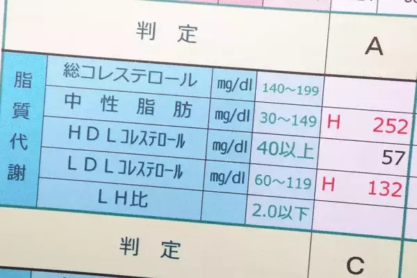 ｢悪玉コレステロールは悪者｣は大間違い…医師が｢低いとがん発症率が上がる｣という真の役割