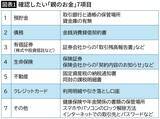「相続で｢争族｣にならない家族は知っている…帰省中の実家で必ずチェックしたい｢親のお金｣7項目」の画像3