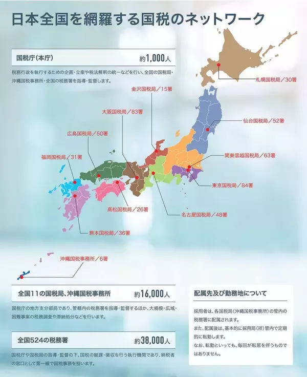 「確定申告が終わっても全然安心できない…AI時代の税務調査で｢狙われやすい人｣の3つのパターン」の画像