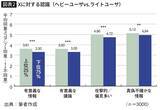 「ホリエモンでも中田敦彦でもない…若者の4人に1人が見ている政治経済系YouTubeチャンネルの名前」の画像2