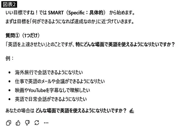 「｢痩せたい｣を実行に移せるプランが完成する…"AIの逆質問"で三日坊主にならない行動目標ができあがるまで」の画像