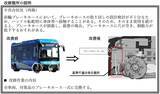 「｢自称国産EVバス｣の使用を早く止めてくれ…不具合だらけの中国製車両に乗らされるバス運転手たちの悲鳴」の画像4