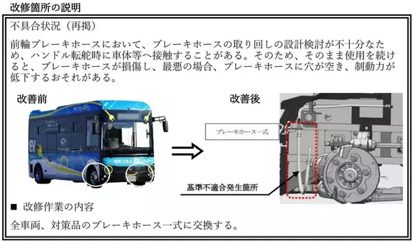 「｢自称国産EVバス｣の使用を早く止めてくれ…不具合だらけの中国製車両に乗らされるバス運転手たちの悲鳴」の画像
