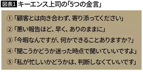 ｢わからなかったら聞いて｣という人は仕事がデキない…キーエンス上司が新人にかけた"ガツンとくる一言"