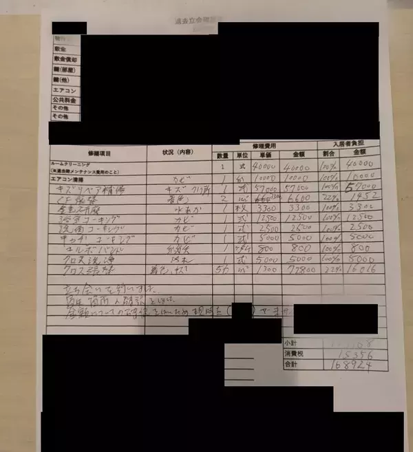 「退去立ち会いで｢サイン｣した瞬間に損確定…5年住んだ賃貸で起きた｢敷金ぼったくり｣､悪徳業者の巧妙な手口」の画像