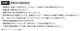「町内会は入会金50万円､よそ者が歩けばすぐ通報…田園調布や松濤とは違う｢日本で一番お金持ちが住む街｣の掟【2025年12月BEST】」の画像3