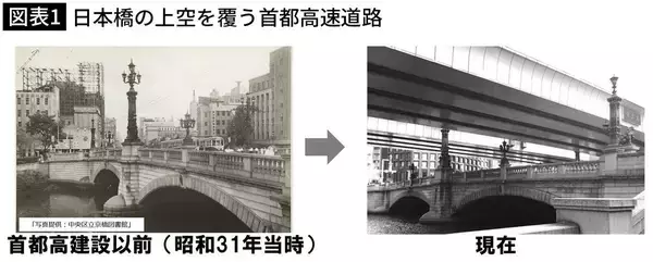 「日本の高速道路はもうボロボロ…NEXCO3社が1兆円の｢大規模リニューアル工事｣を急ぐ納得の理由【2025年12月BEST】」の画像