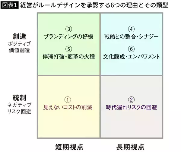 「猛暑で儲からないのに1店舗だけ"掟破り"で絶好調…スープストックをV字回復させた｢禁断のメニュー｣」の画像