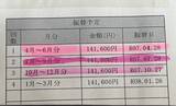 「世帯年収400万円で保険料は年55万円…値上げが止まらない｢国民健康保険｣の異常すぎる負担構造」の画像1