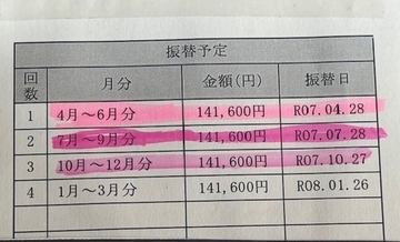 世帯年収400万円で保険料は年55万円…値上げが止まらない｢国民健康保険｣の異常すぎる負担構造