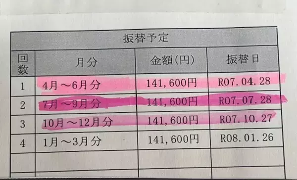 世帯年収400万円で保険料は年55万円…値上げが止まらない｢国民健康保険｣の異常すぎる負担構造