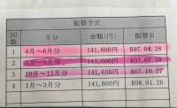 世帯年収400万円で保険料は年55万円…値上げが止まらない｢国民健康保険｣の異常すぎる負担構造