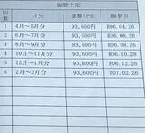 「世帯年収400万円で保険料は年55万円…値上げが止まらない｢国民健康保険｣の異常すぎる負担構造」の画像4