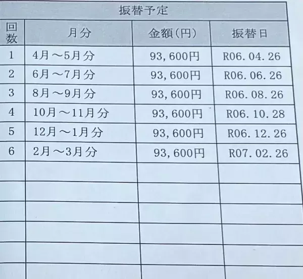 「世帯年収400万円で保険料は年55万円…値上げが止まらない｢国民健康保険｣の異常すぎる負担構造」の画像
