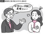 「｢圧迫褒め｣｢上から褒め｣…"良かれと思って"がハラスメントになる一発アウトな褒め方5パターン」の画像3
