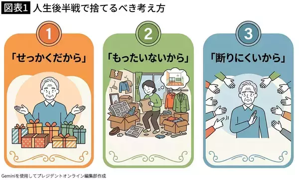「捨てないと不幸な老後が待ち受ける…肩書が消えた瞬間､一気に老け込む人に共通する"残念な口グセ"」の画像